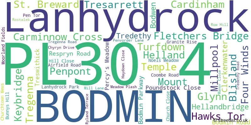 A word cloud for the PL30 4 postcode